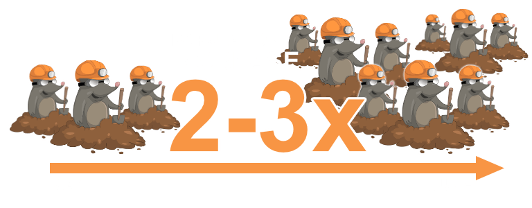 CTA-population-growth